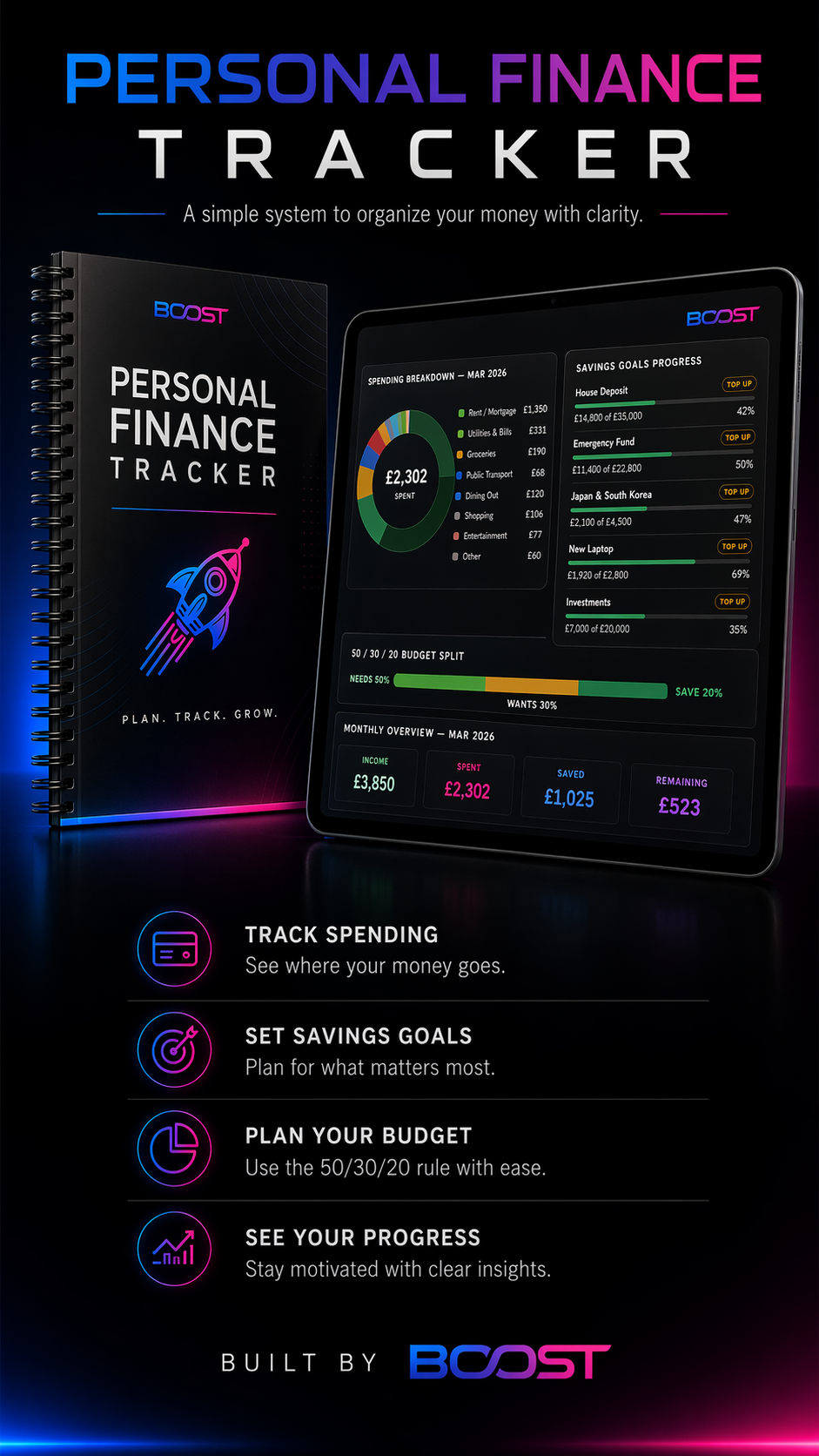 Personal finance dashboard and tracker